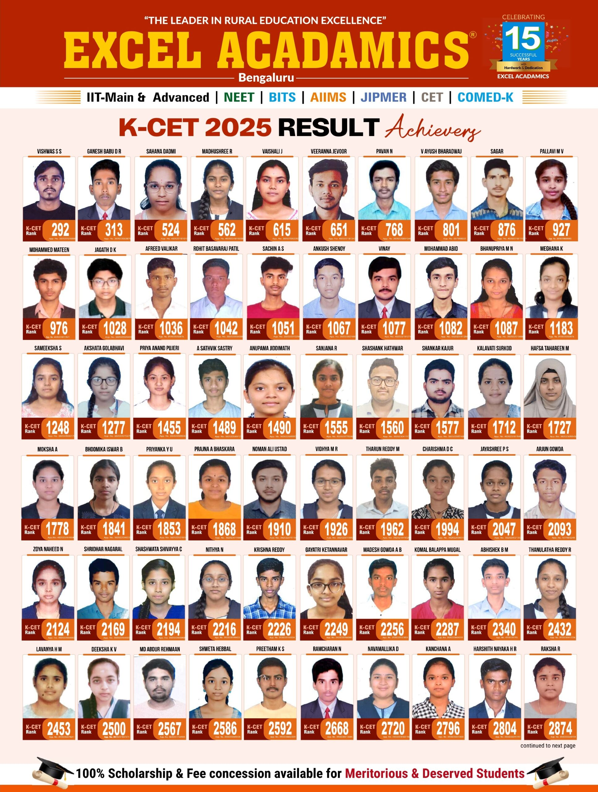 EXCEL ACADEMICS KCET Toppers Gallery