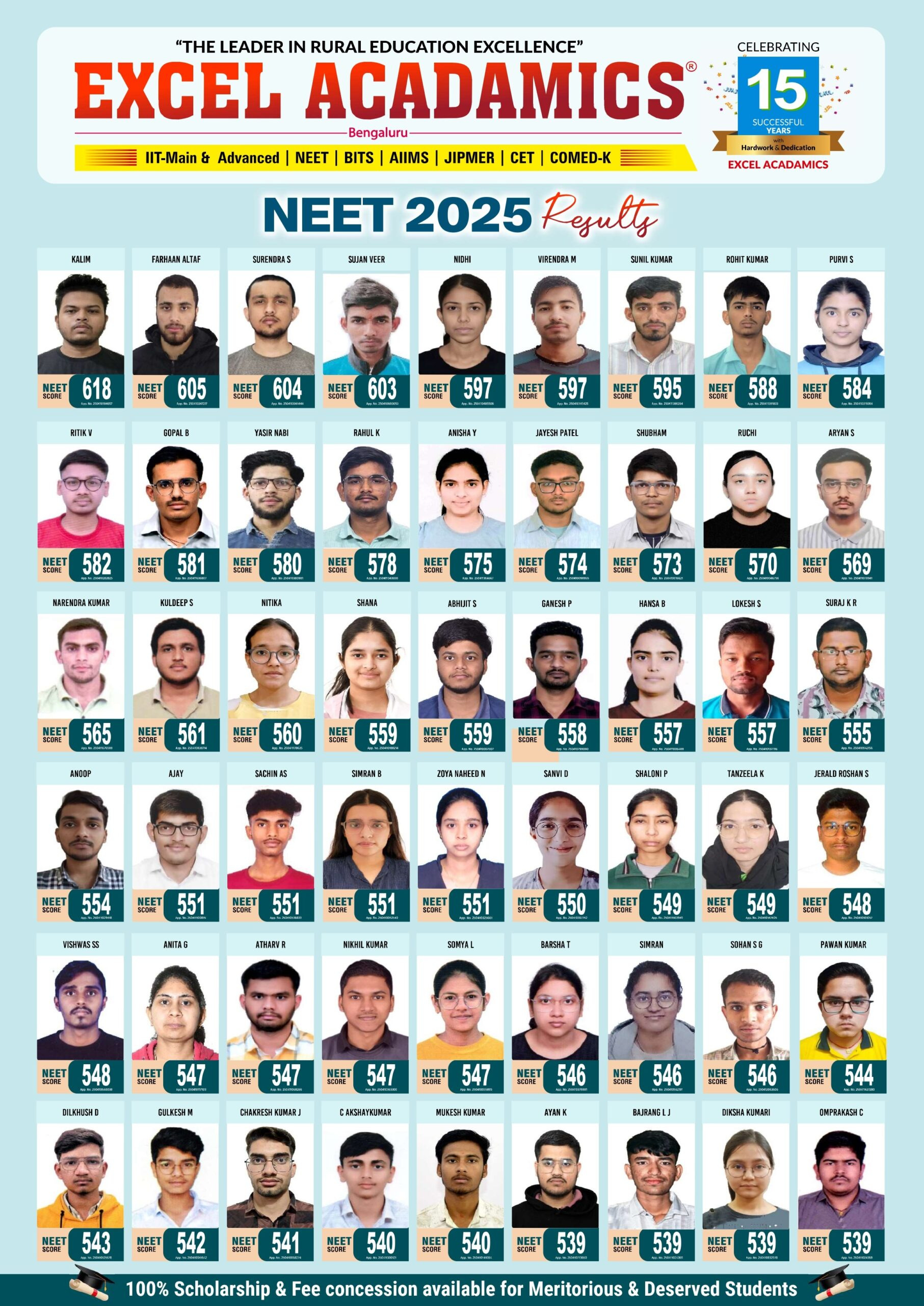 EXCEL ACADEMICS NEET Toppers Gallery